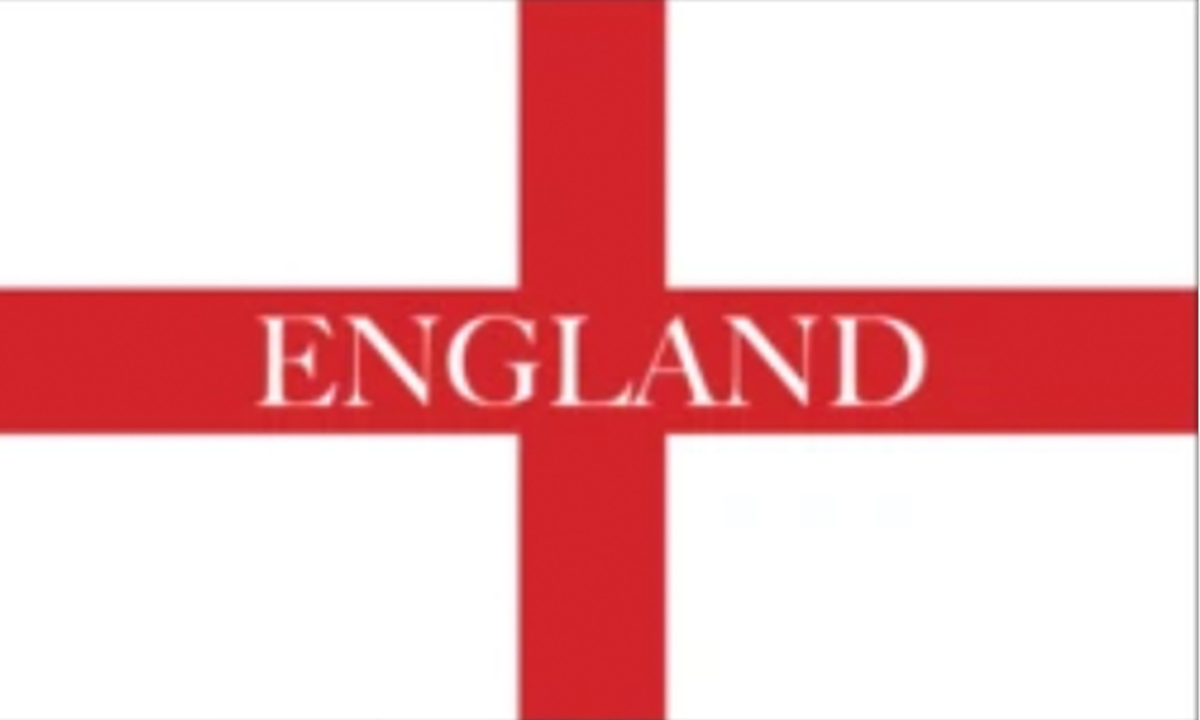 Flag of England with the word England written across it